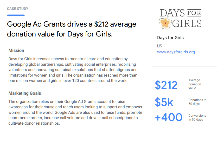 Google Ad Grant FAQ for Nonprofits: 24 Questions Answered Simply